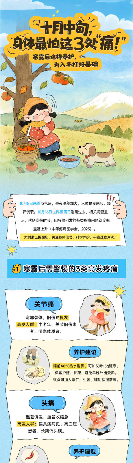 源文件下载【享设计】搜索编号：35820035868625343【科普养生知识长图】