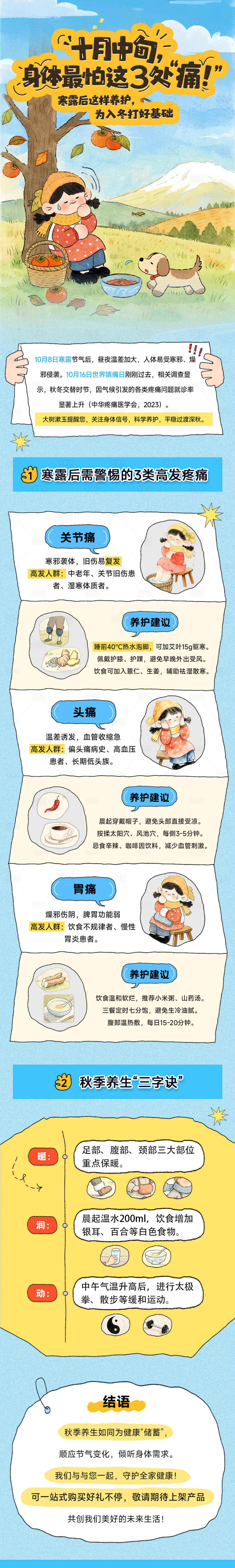 源文件下载【享设计】搜索编号：35820035868625343【科普养生知识长图】