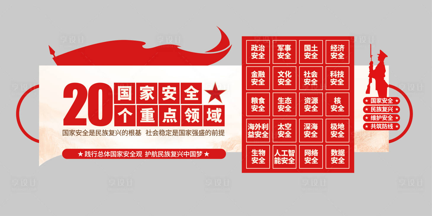源文件下载【享设计】搜索编号：53470036111646161【维护安全国家安全重点领域文化墙】