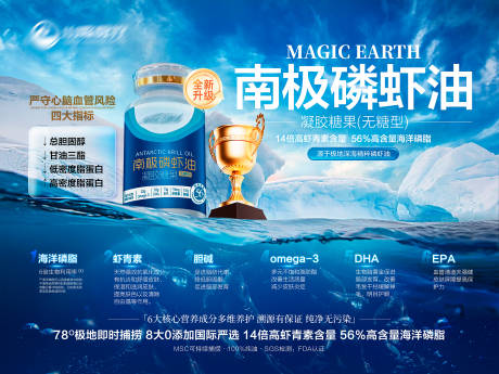 源文件下载【享设计】搜索编号：95970036058058644【南极磷虾油海报】