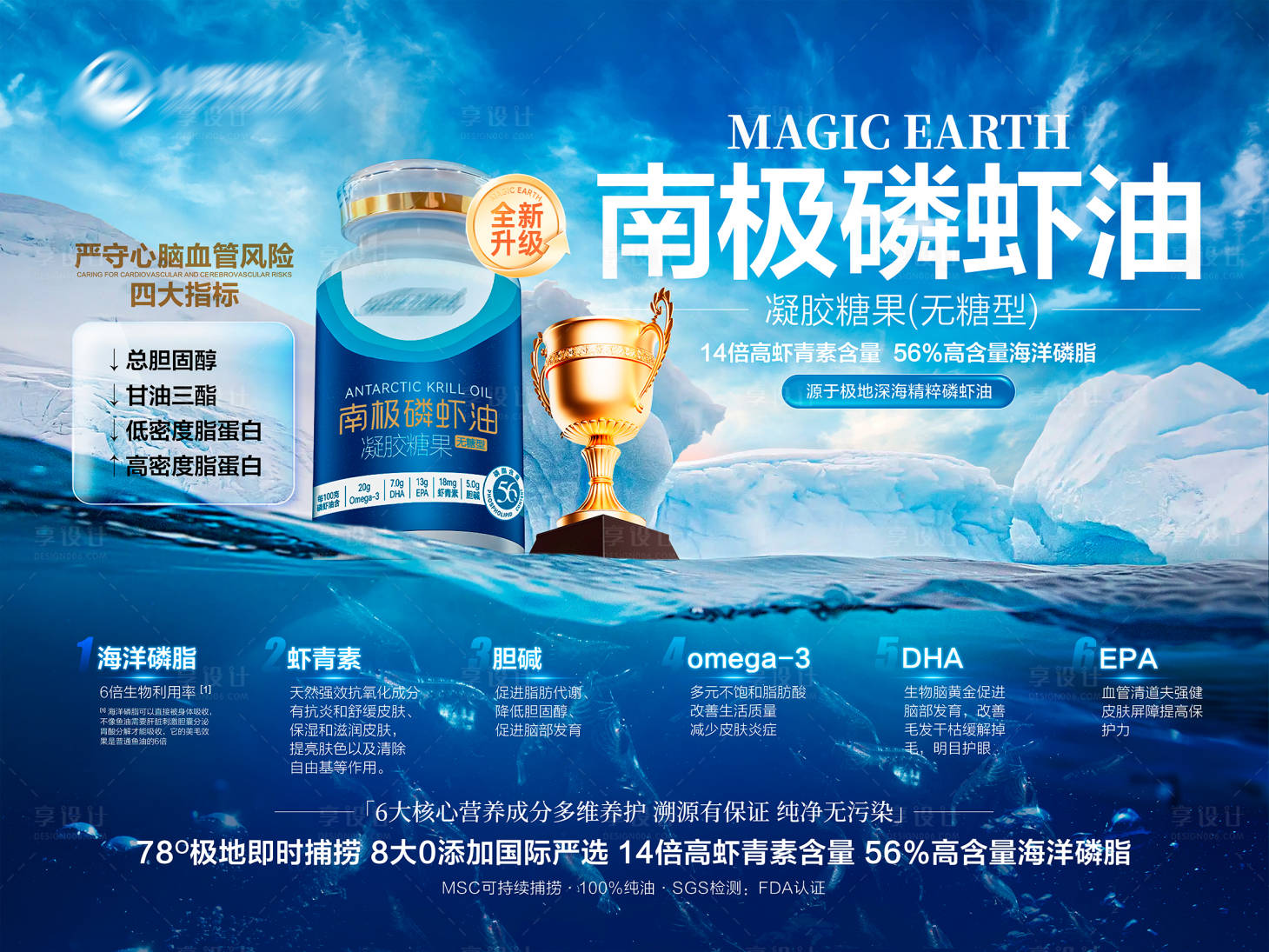 源文件下载【享设计】搜索编号：95970036058058644【南极磷虾油海报】
