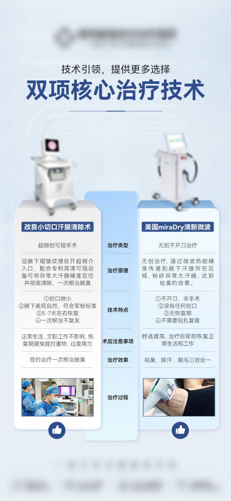 源文件下载【享设计】搜索编号：31260036139373697【医美治疗仪器对比海报】