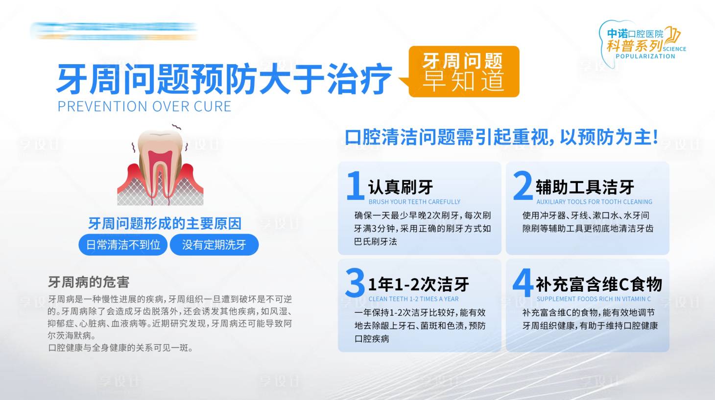 源文件下载【享设计】搜索编号：97680036152757995【牙周病科普主画面】