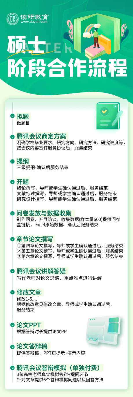 源文件下载【享设计】搜索编号：15990036033111586【阶段合作流程海报】