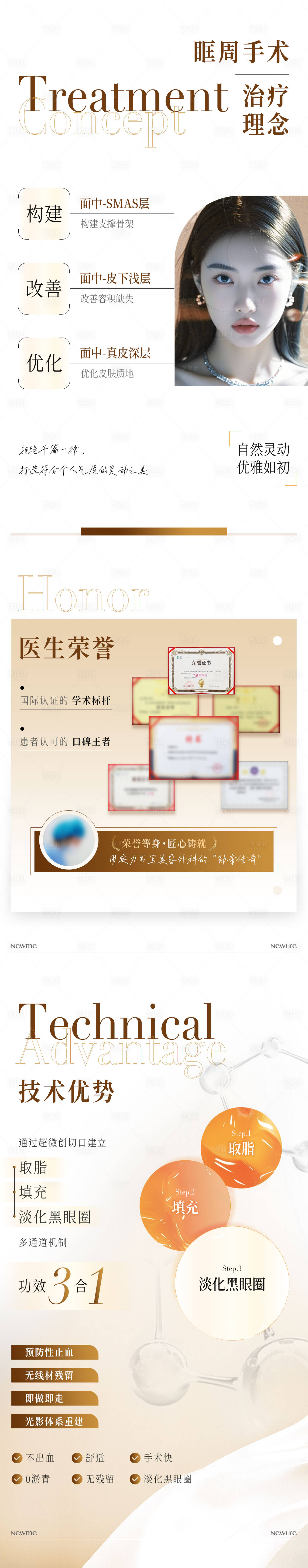 源文件下载【享设计】搜索编号：88770036148364238【眶周手术治疗理念医美外科整外海报】