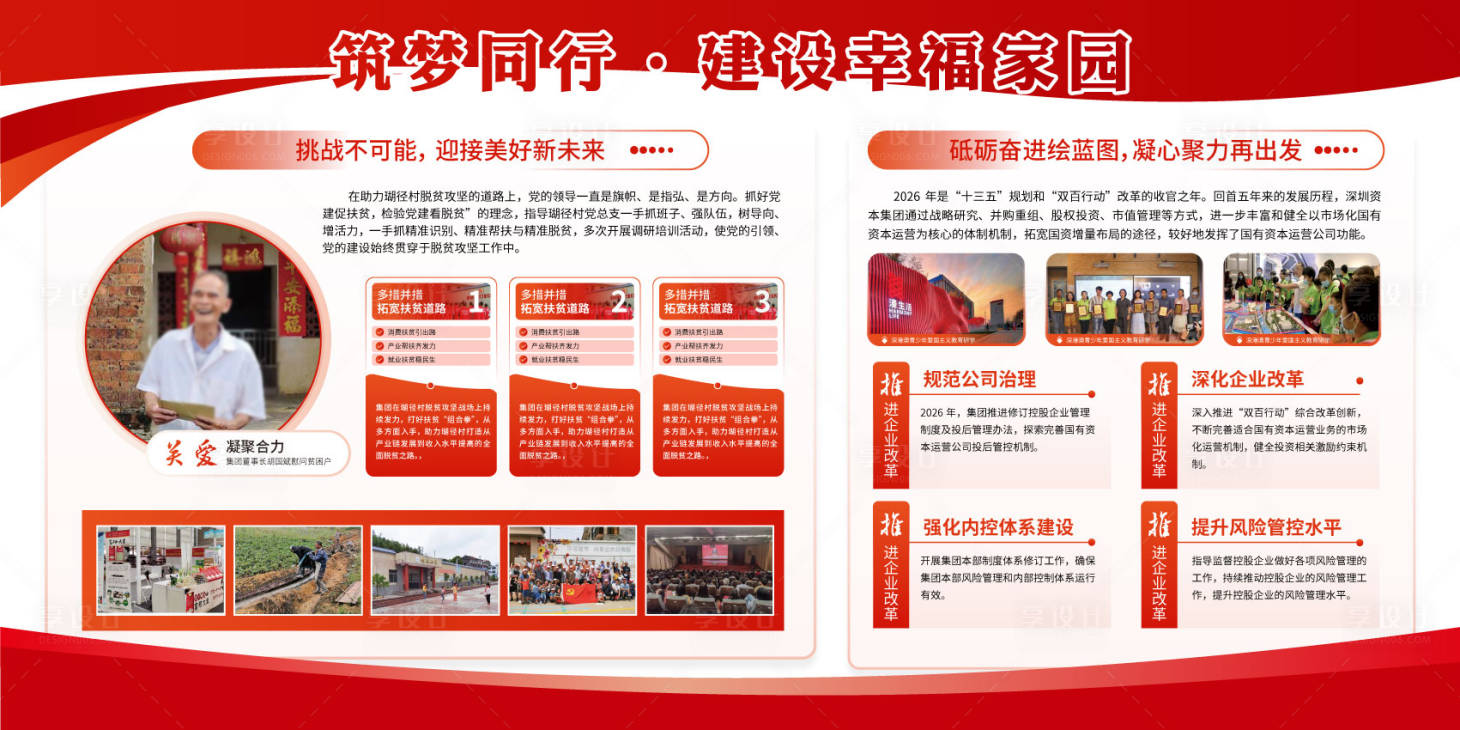 源文件下载【享设计】搜索编号：43800035863222666【红色企业宣传栏展板背景板设计】