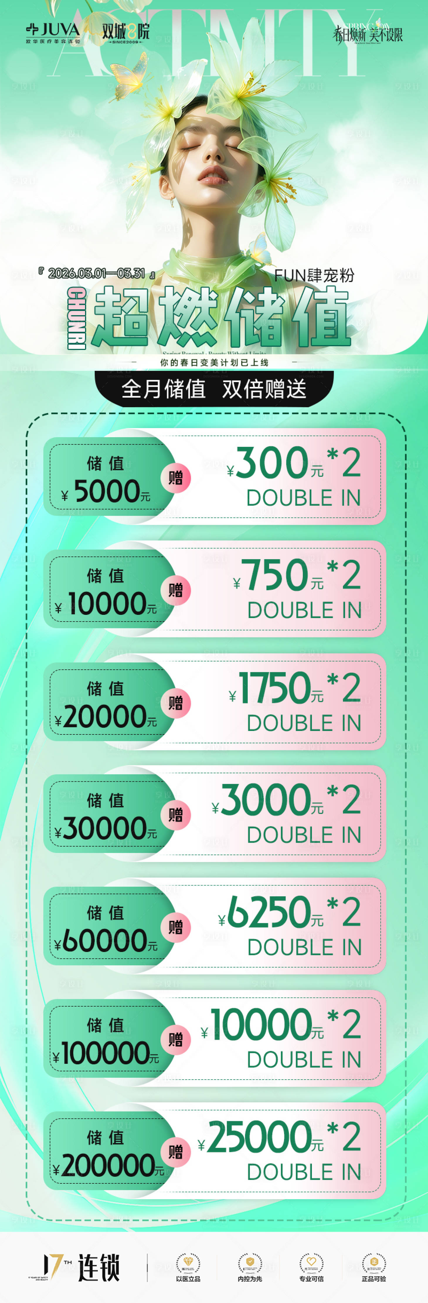 源文件下载【享设计】搜索编号：40700035597607267【春日储值赠送充值活动海报会员续费】
