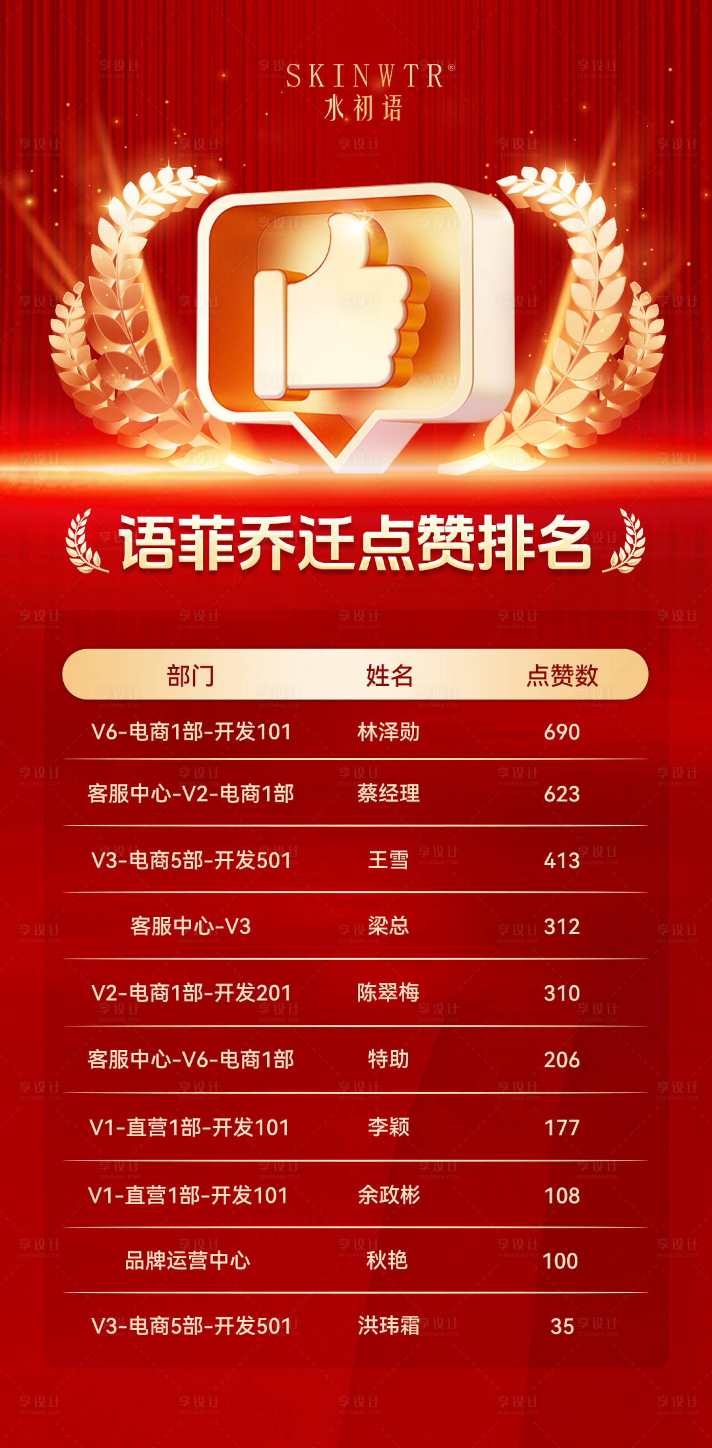 源文件下载【享设计】搜索编号：39220035785776231【排名海报】