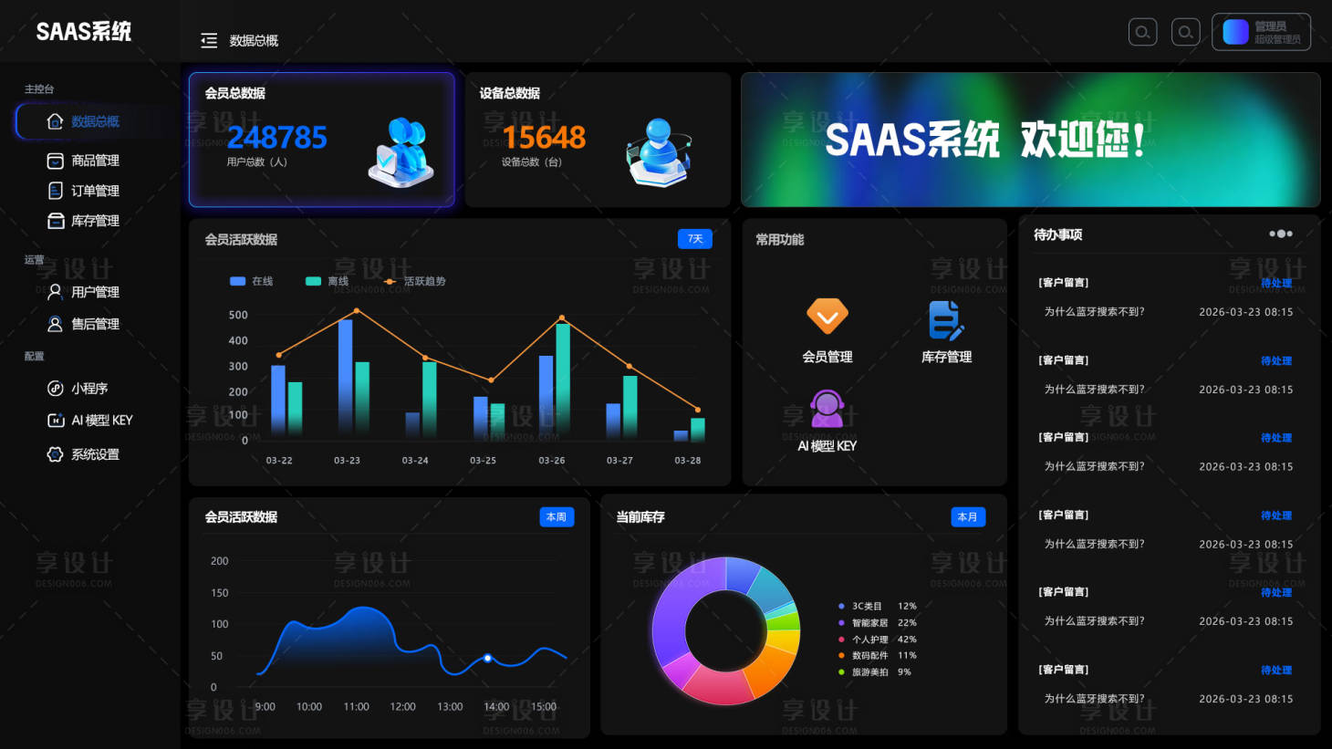 源文件下载【享设计】搜索编号：57840036082608934【SAAS大屏数据展示科技后台数据可视】