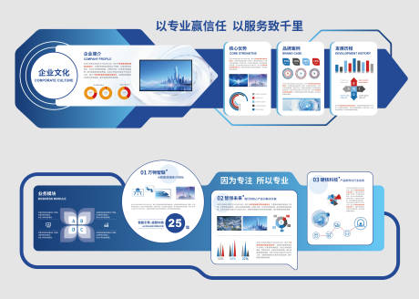源文件下载【享设计】搜索编号：15590035934684149【公司文化形象墙】