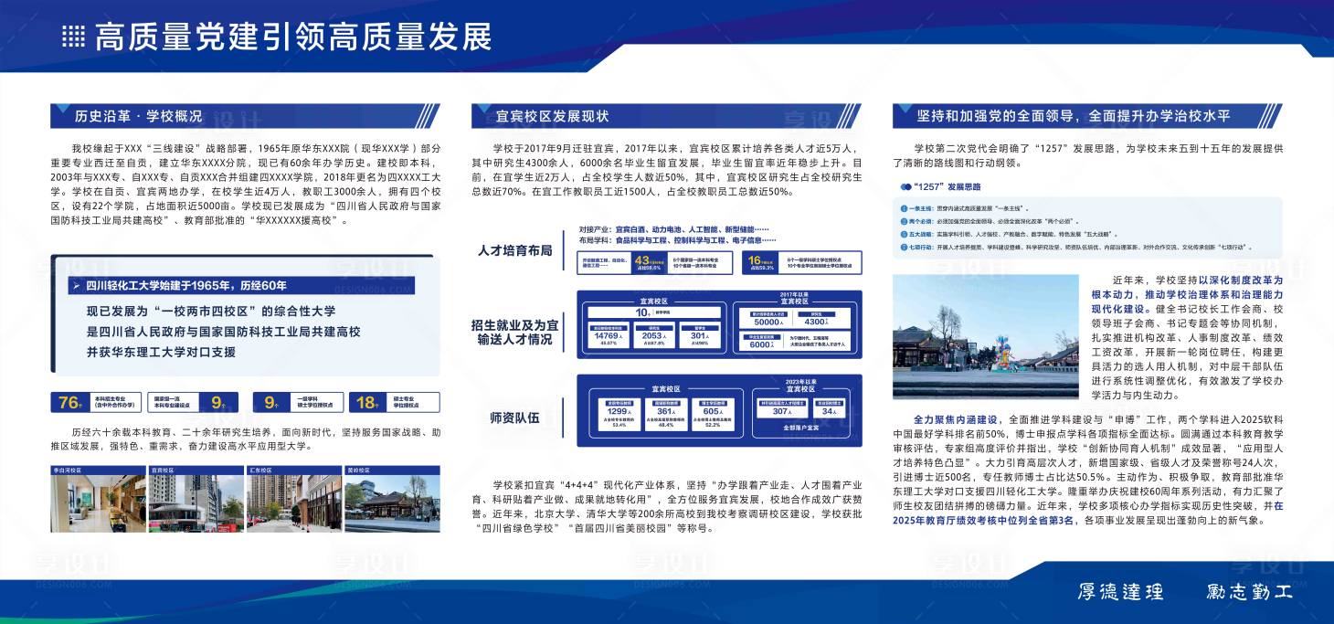 源文件下载【享设计】搜索编号：67540035951509381【企业介绍文化墙展板】