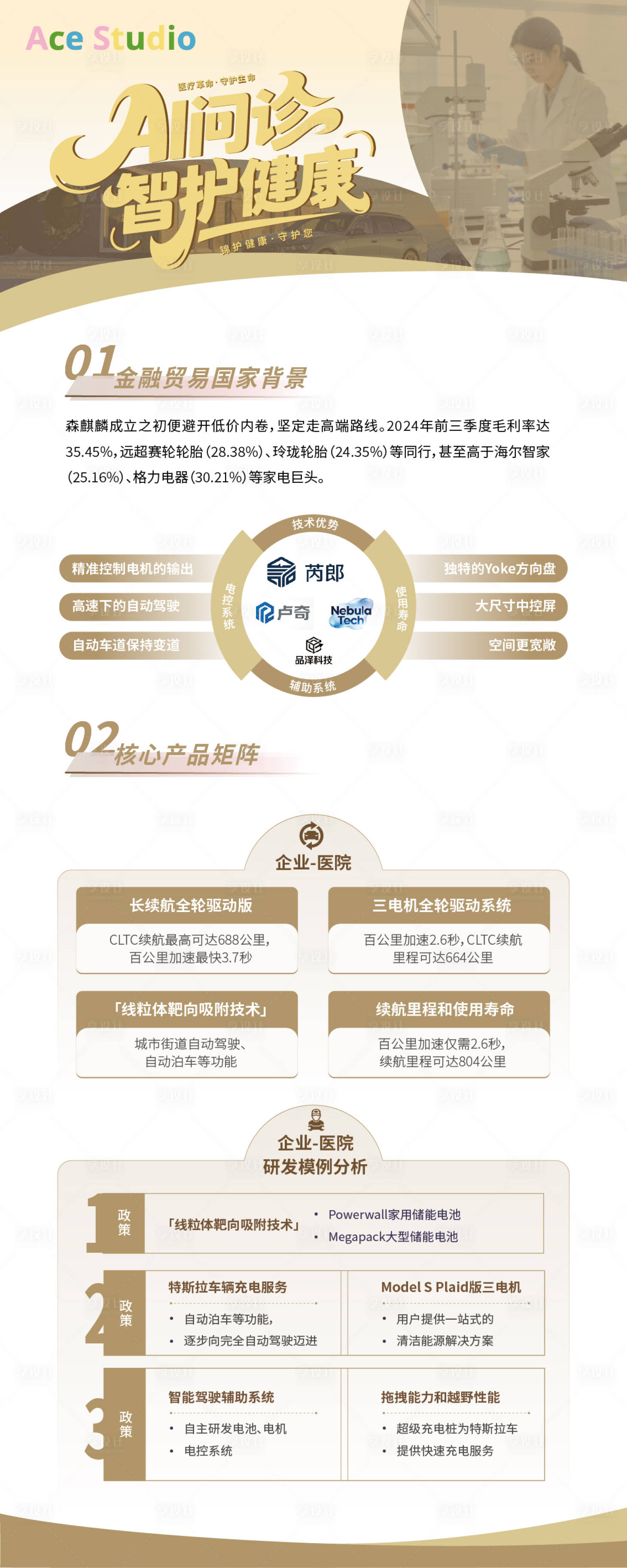 源文件下载【享设计】搜索编号：97960036097632021【企业医院介绍展会数据易拉宝展架】
