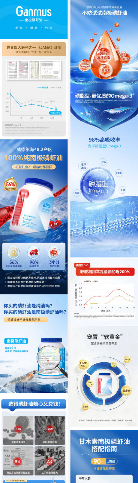 源文件下载【享设计】搜索编号：31980035868251732【保健品南极磷虾油详情页】