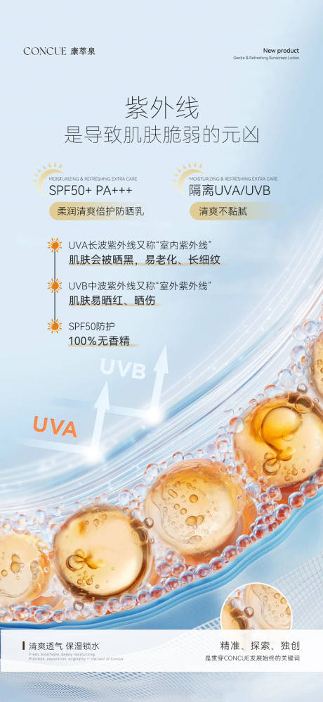 源文件下载【享设计】搜索编号：52510036019304250【防晒乳 】