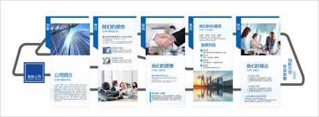 源文件下载【享设计】搜索编号：20170035930265849【企业创新文化展示墙】