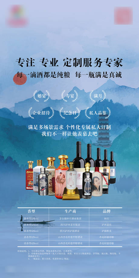 源文件下载【享设计】搜索编号：32470035998378245【高端白酒中国风海报】