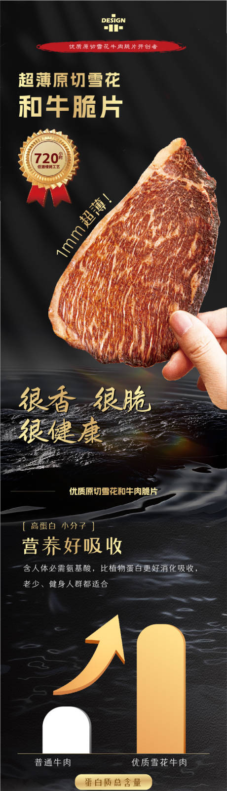 源文件下载【享设计】搜索编号：58260035648177470【原切雪花和牛脆片电商详情页】