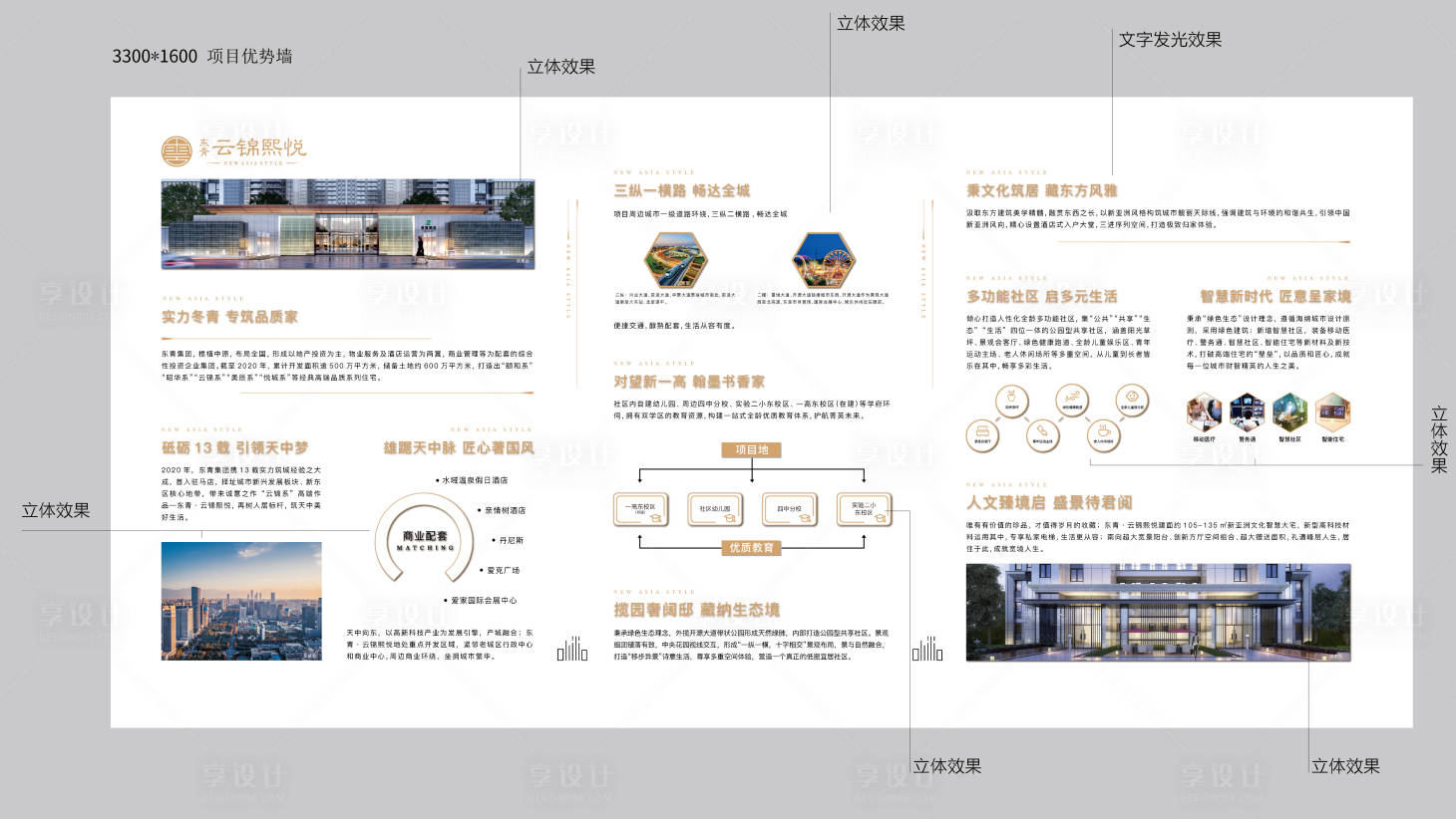 源文件下载【享设计】搜索编号：24270035948517551【地产品牌文化墙】