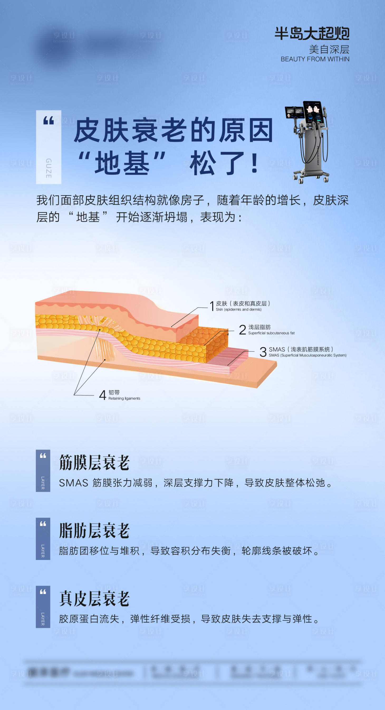 源文件下载【享设计】搜索编号：83340036009748460【半岛大超炮抗衰仪器海报】