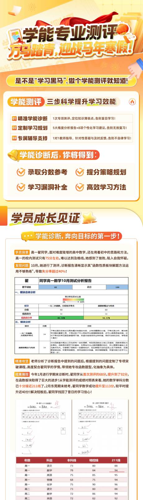 源文件下载【享设计】搜索编号：53580035943836674【学能测评长图海报】