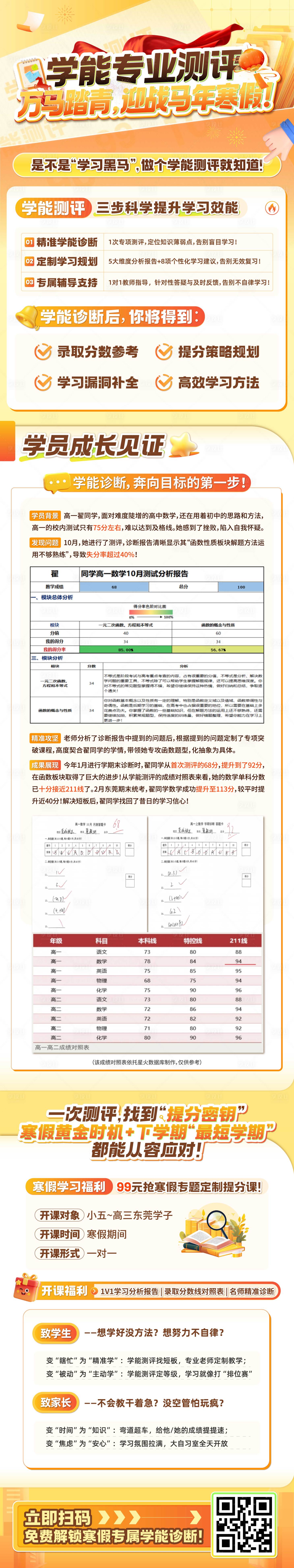 源文件下载【享设计】搜索编号：53580035943836674【学能测评长图海报】