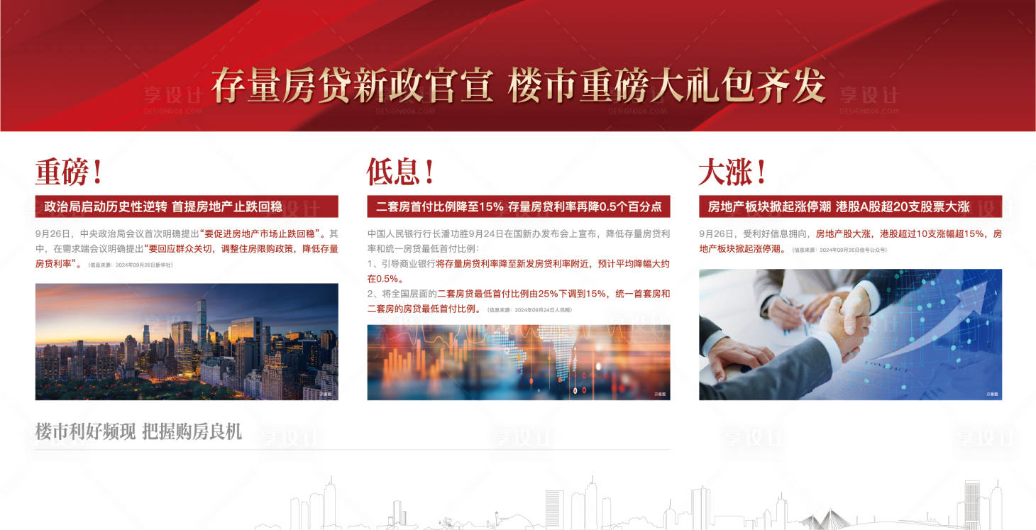 源文件下载【享设计】搜索编号：68390035731273230【楼市政策灯箱】