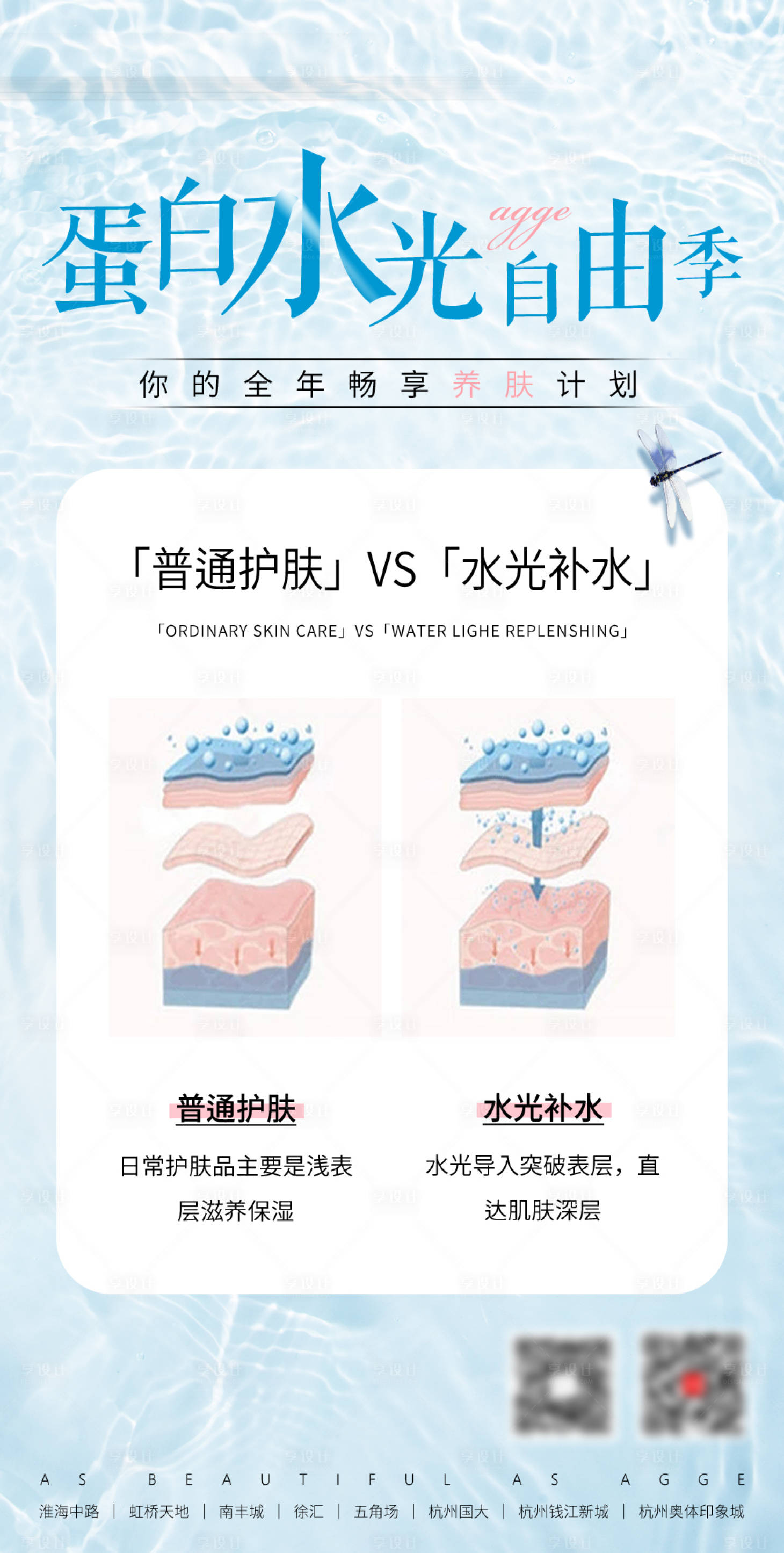 源文件下载【享设计】搜索编号：99520035793326216【简约大气高端清新医美美业卡项活动水光】