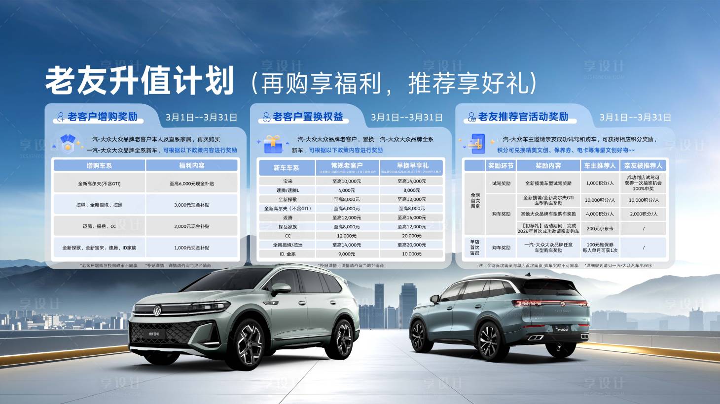 源文件下载【享设计】搜索编号：35230035681722896【汽车都市政策主视觉】