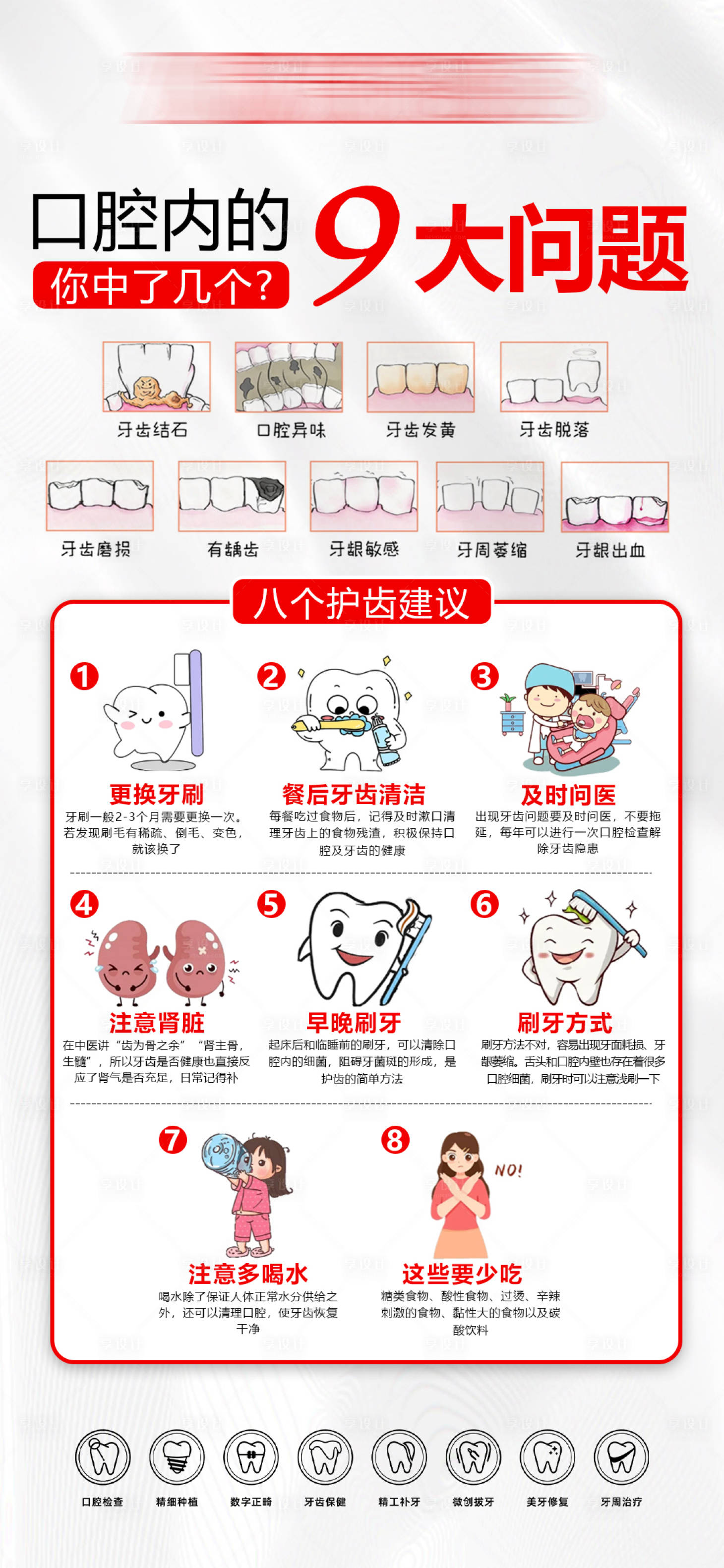 源文件下载【享设计】搜索编号：99500035711321162【口内9大问题宣传海报】
