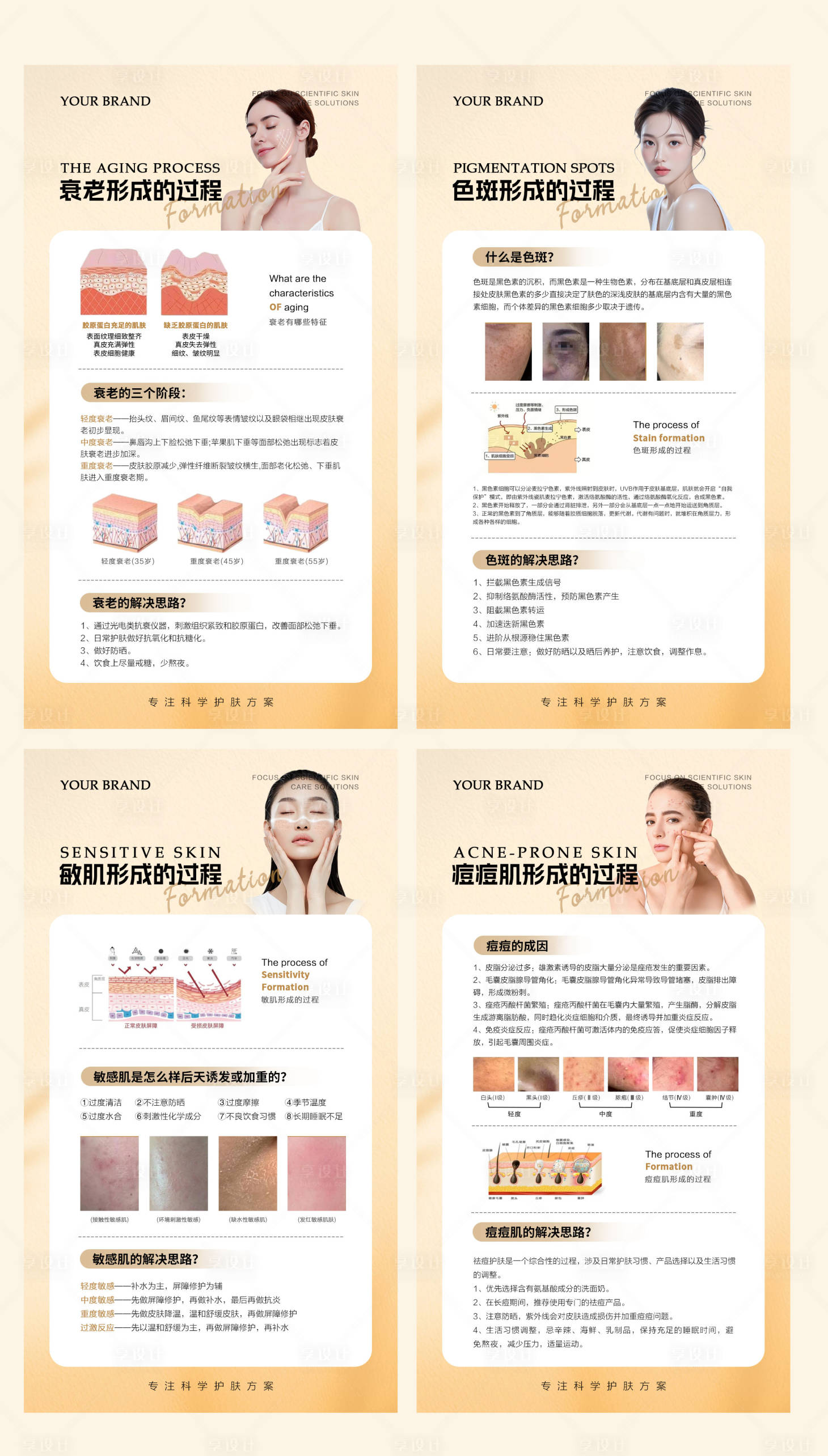 源文件下载【享设计】搜索编号：13410035919577120【色斑抗衰敏感肌痘痘肌科普小知识】
