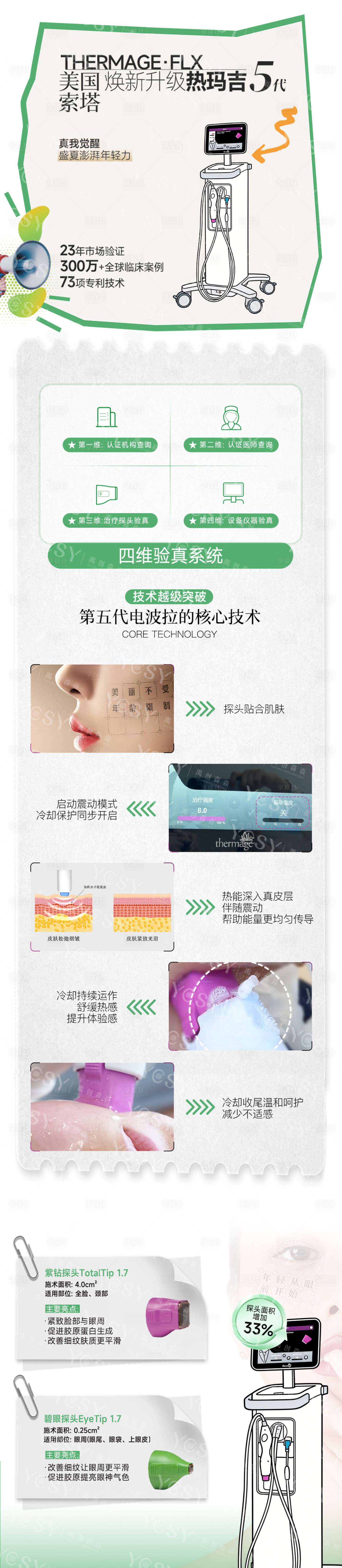 源文件下载【享设计】搜索编号：62250035600519131【热玛吉美业仪器活动海报】
