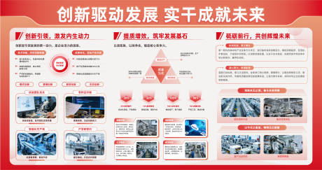 源文件下载【享设计】搜索编号：37140035738852451【政务党建创新实干发展展板】