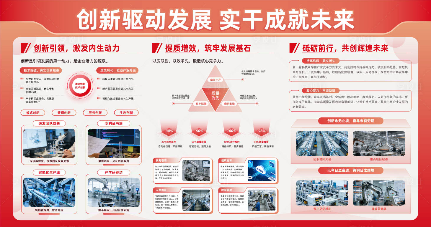 源文件下载【享设计】搜索编号：37140035738852451【政务党建创新实干发展展板】