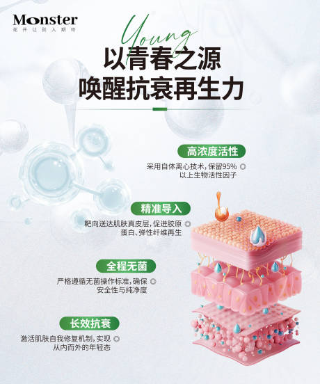 源文件下载【享设计】搜索编号：97670035768727474【prp海报】