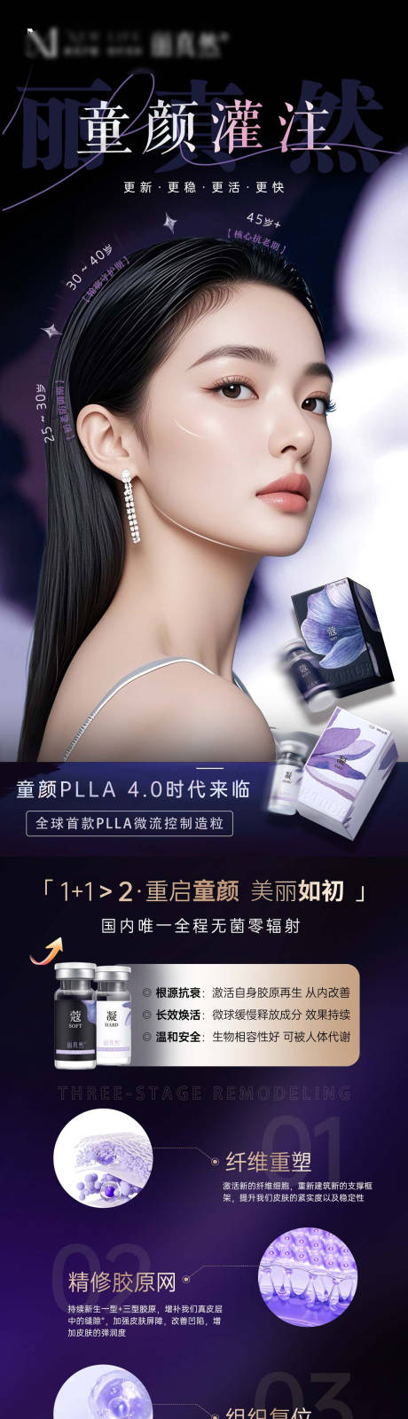 源文件下载【享设计】搜索编号：16020035779661658【医美童颜灌注案例长图】