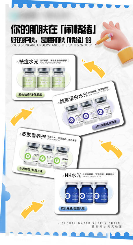源文件下载【享设计】搜索编号：87310035715991170【懂肌肤的「情绪」】