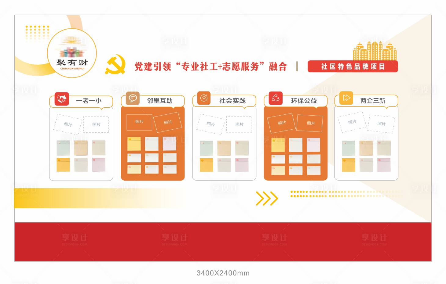 源文件下载【享设计】搜索编号：84390035968047279【社区党建邻里和谐文化墙背景板】