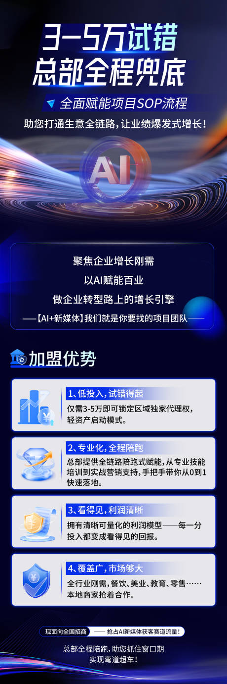 源文件下载【享设计】搜索编号：94160035831253329【AI招商加盟】