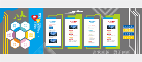 源文件下载【享设计】搜索编号：98330035970123045【企业创新文化展示墙背景板】