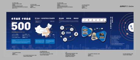 源文件下载【享设计】搜索编号：57220035640756160【品牌墙文化墙】