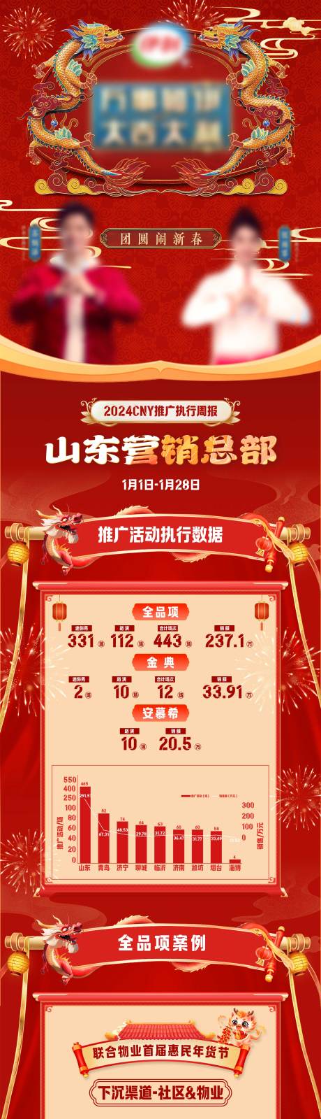 源文件下载【享设计】搜索编号：33120035740091531【长图】