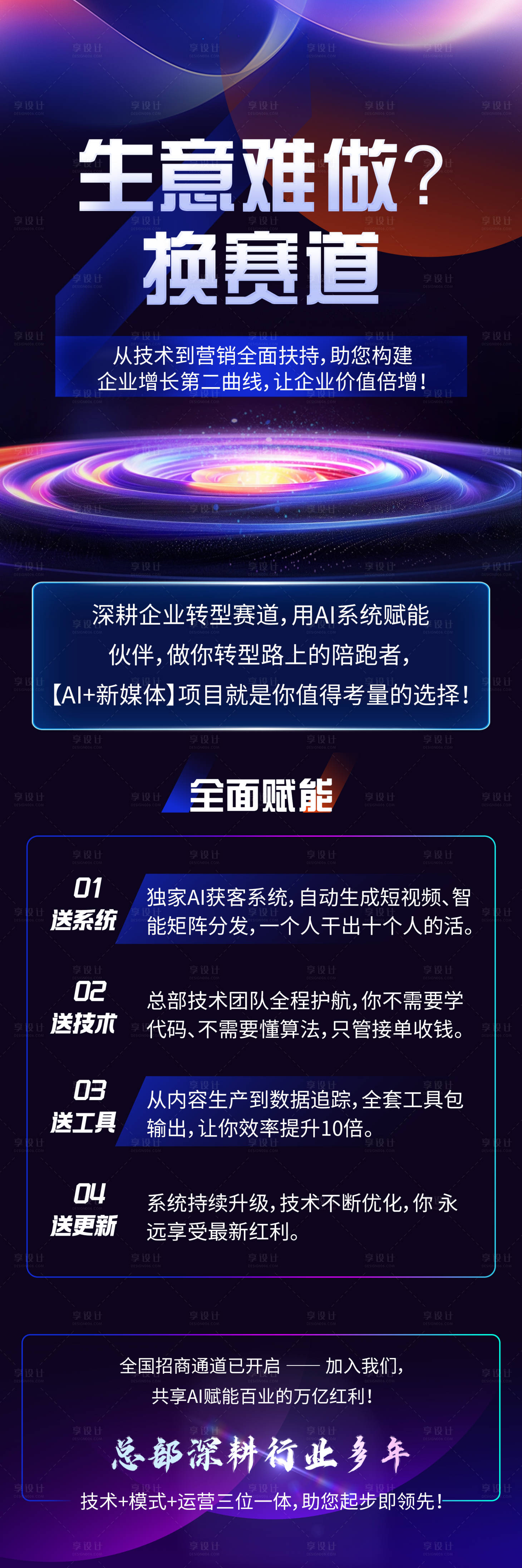 源文件下载【享设计】搜索编号：44410035875195619【生意难做赛道商务转型】