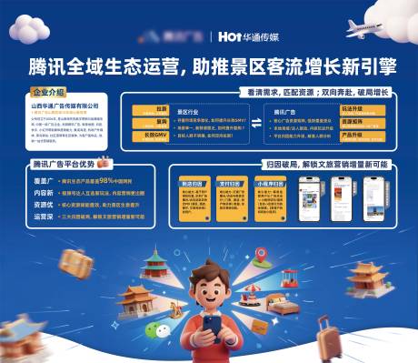 源文件下载【享设计】搜索编号：19530035947658498【文旅营销会展数据报告背景板】