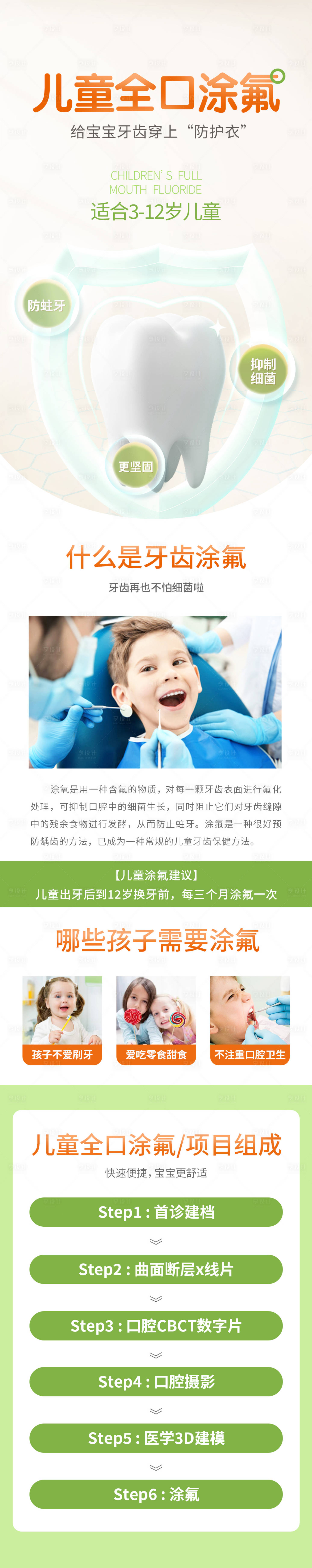 源文件下载【享设计】搜索编号：79040035752501851【儿童全口涂氟电商详情页】