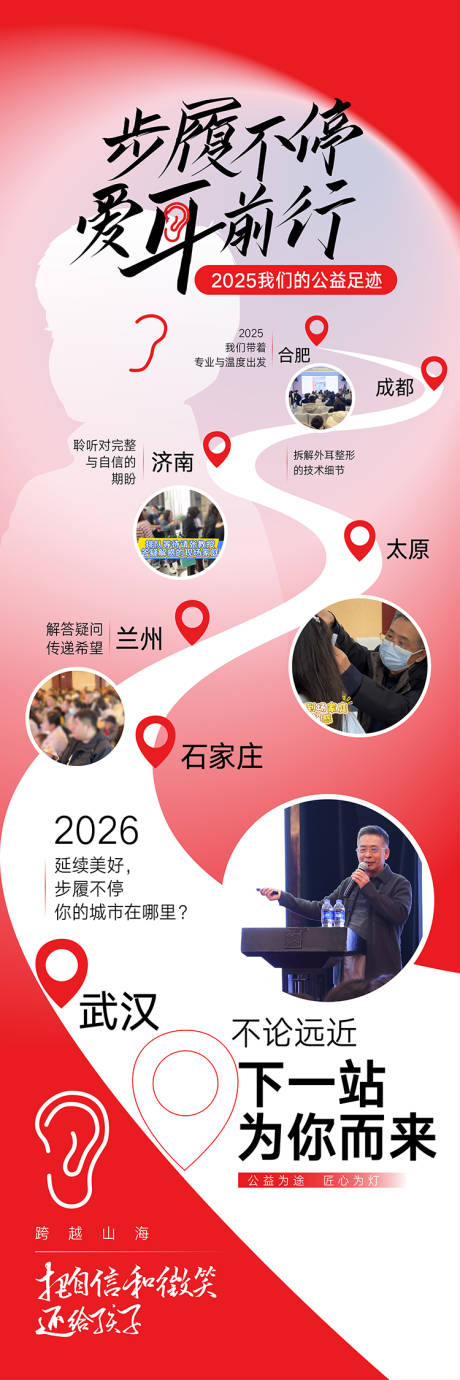 源文件下载【享设计】搜索编号：45670035791271415【整形美容海报耳朵瘦身丰胸】