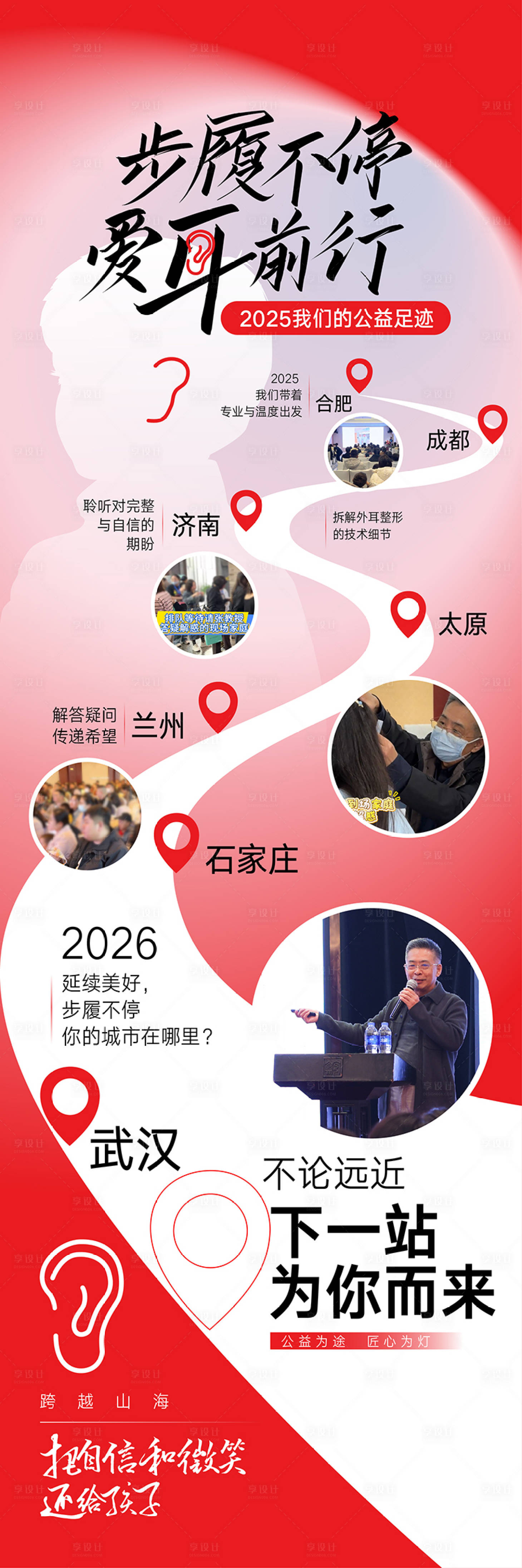 源文件下载【享设计】搜索编号：45670035791271415【整形美容海报耳朵瘦身丰胸】