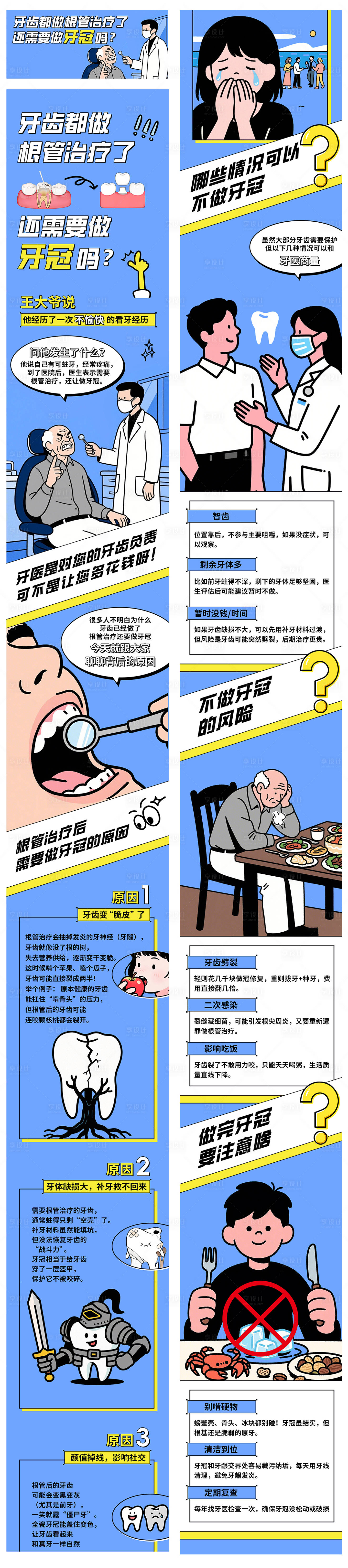 源文件下载【享设计】搜索编号：45640035994317071【根管治疗长图】
