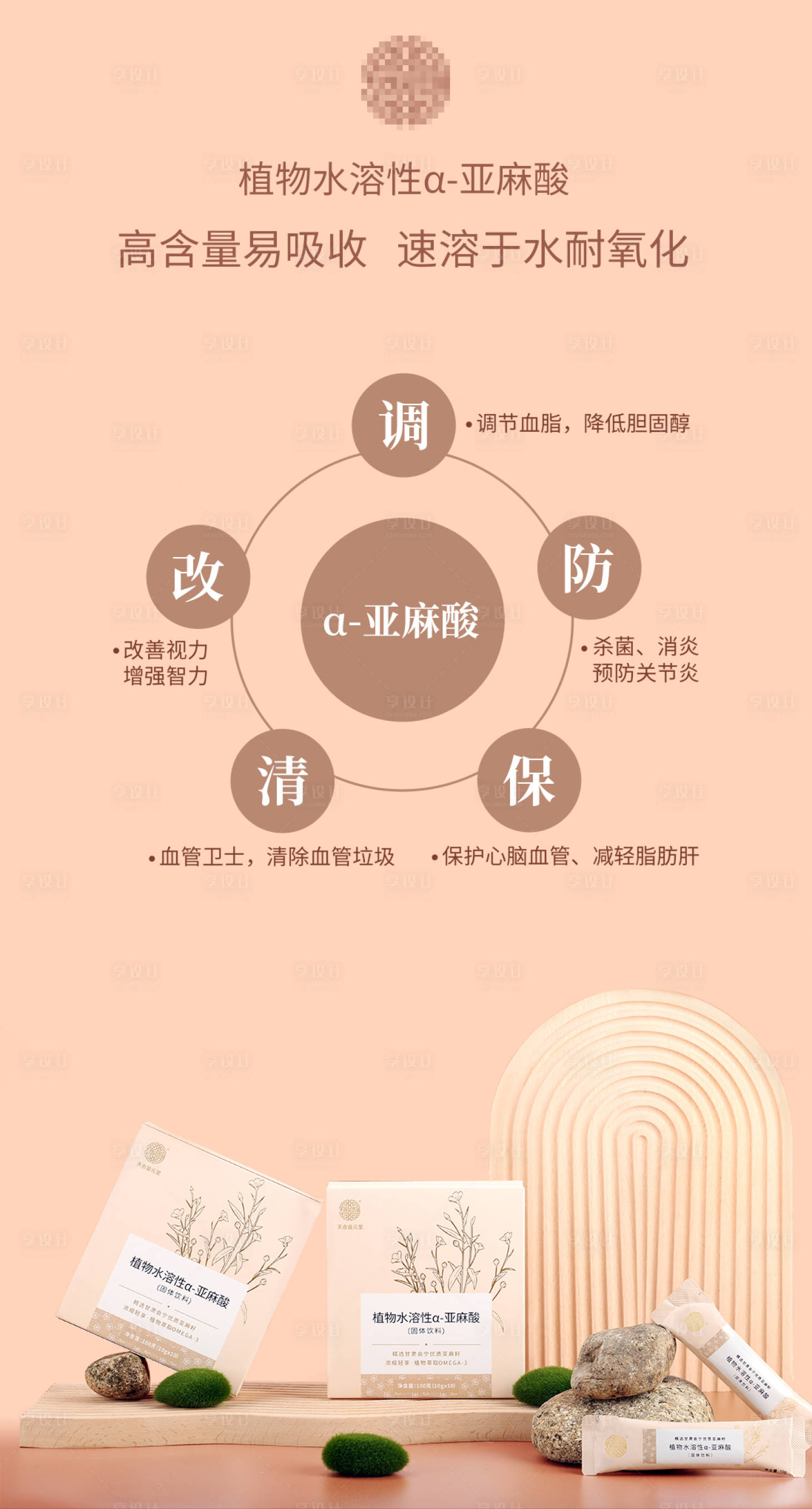 源文件下载【享设计】搜索编号：81730035940443855【固体饮料产品测评功能介绍推广宣传海报】