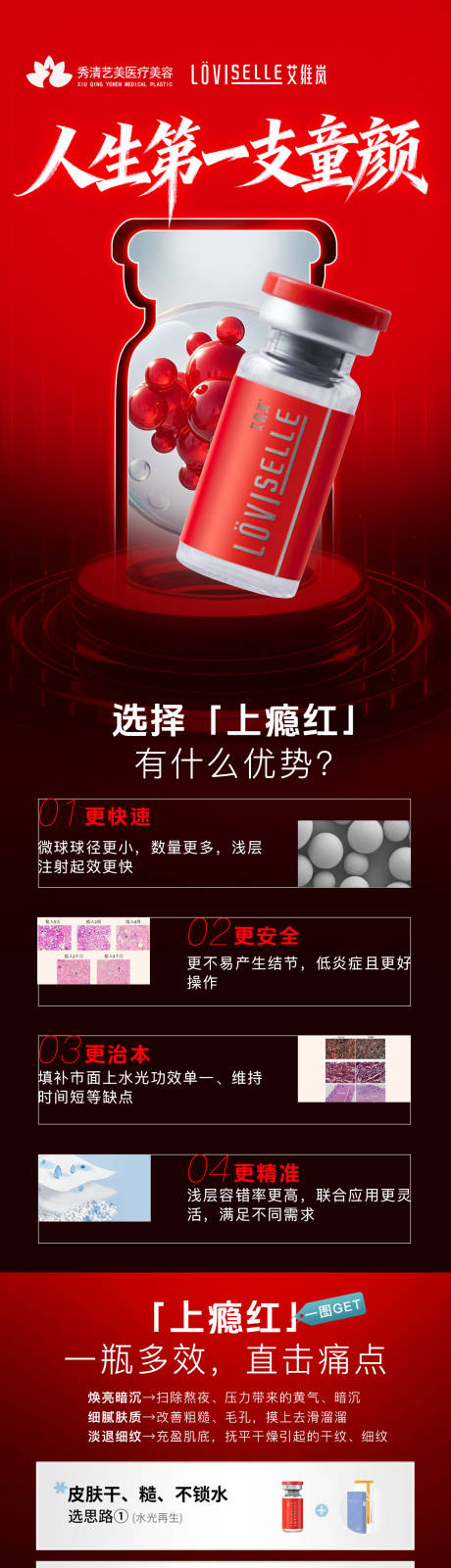 源文件下载【享设计】搜索编号：46790035878316478【医美童颜复配海报】