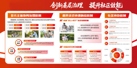 源文件下载【享设计】搜索编号：30060035981759182【红色色企业宣传栏展板背景板设计】